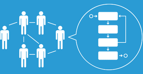 에이전트 기반의 시뮬레이션